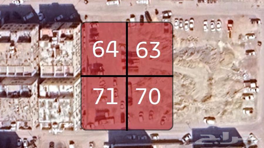 Land for sale in Al Aithar, Dammam636135902636831114