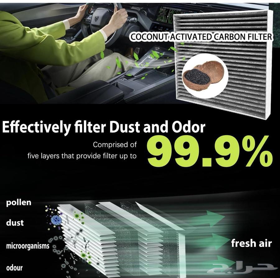 Air filter for Corolla and Rav4, three pieces, reason for selling the car64441938300803111