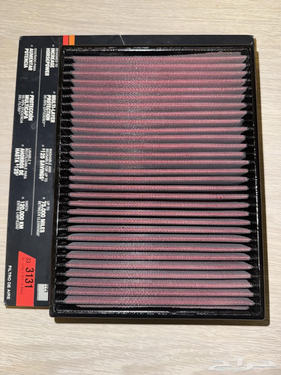 KN Tors 2023 Filter64452211345795110