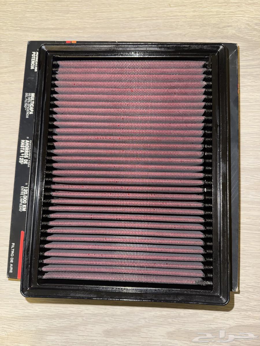 KN Tors 2023 Filter64452211345795111