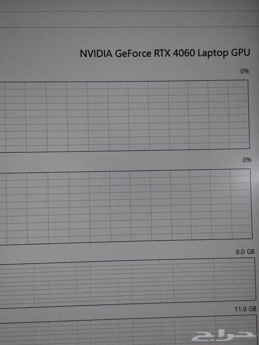 لابتوب قيمنق كرت RTX 4060 السوم 1950  والبيع قريب64226409722625111