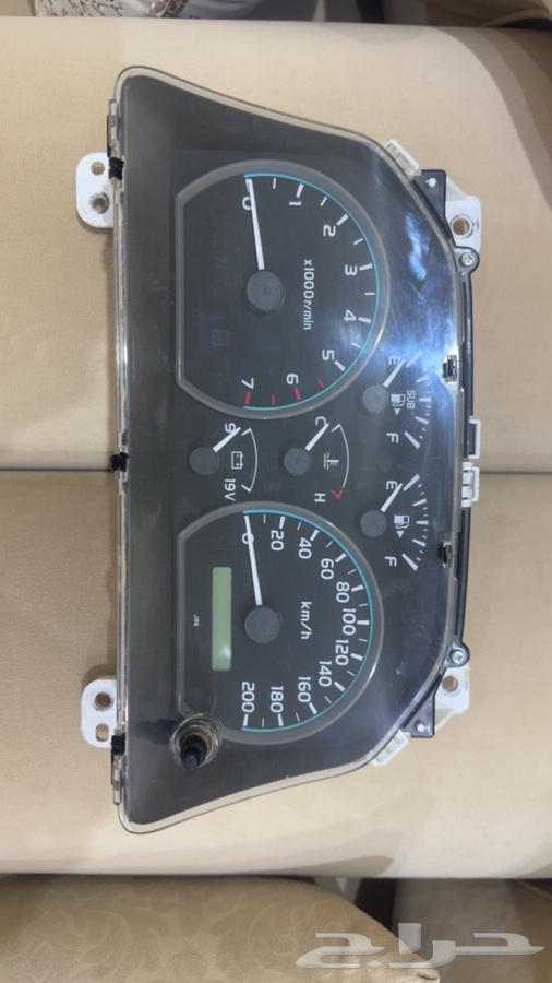 Shap counting64447243142401110