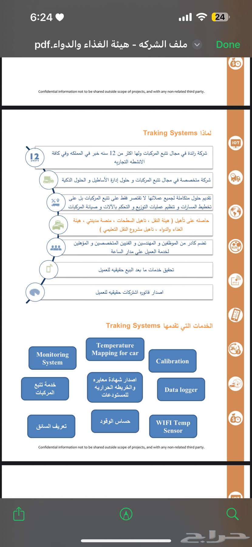 أجهزة تتبع وحساسات وزن شركة أنظمة التتبع63616744016771111