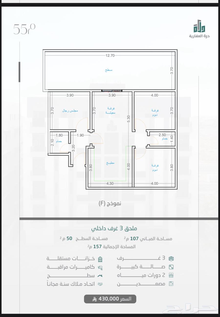 Ownership apartments for sale63613619529603111