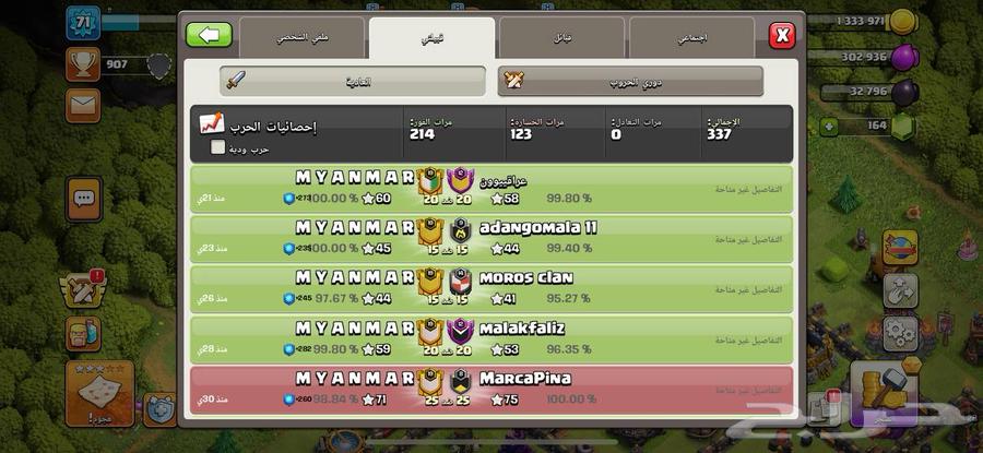 كلان كلاش اوف كلانس64323759978113111