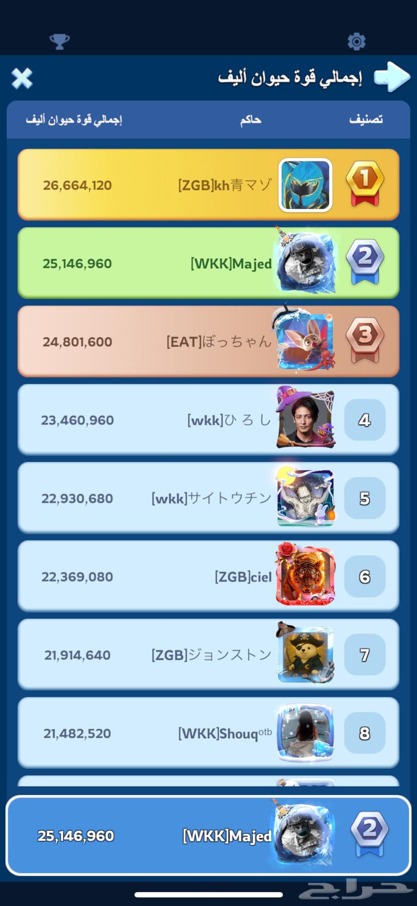 حساب النجاة من الصقيع حوت64323305295619114