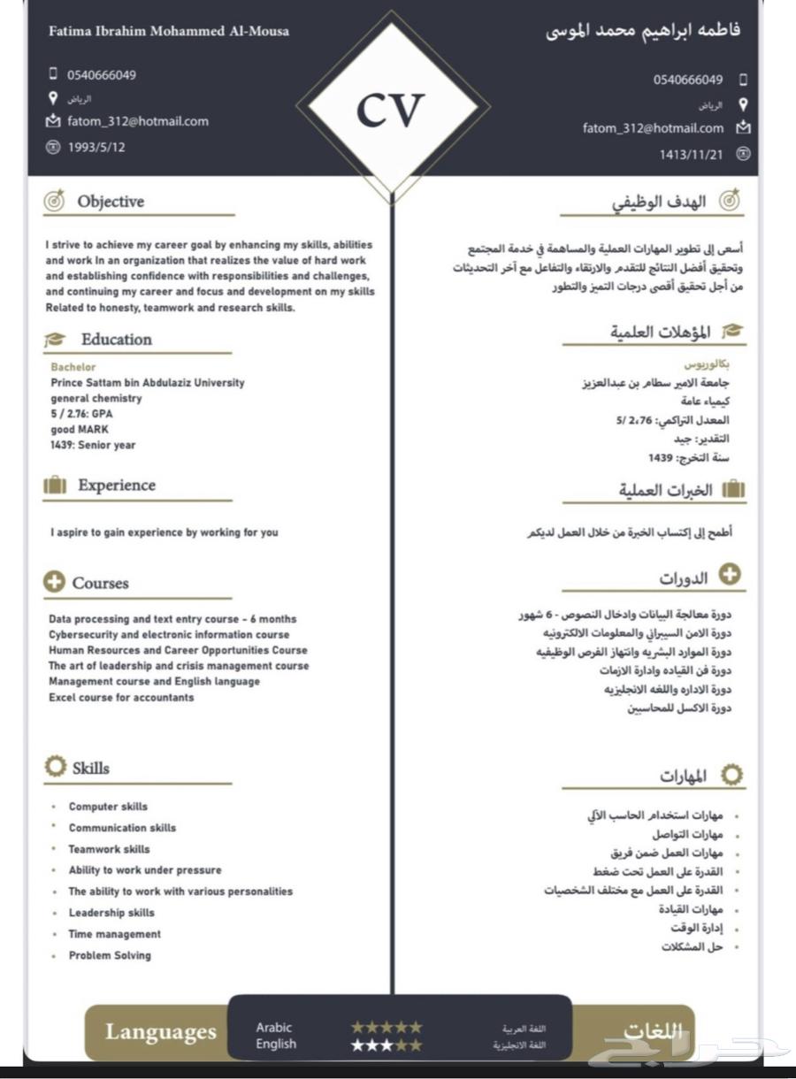 CV within two hours64480647735937110