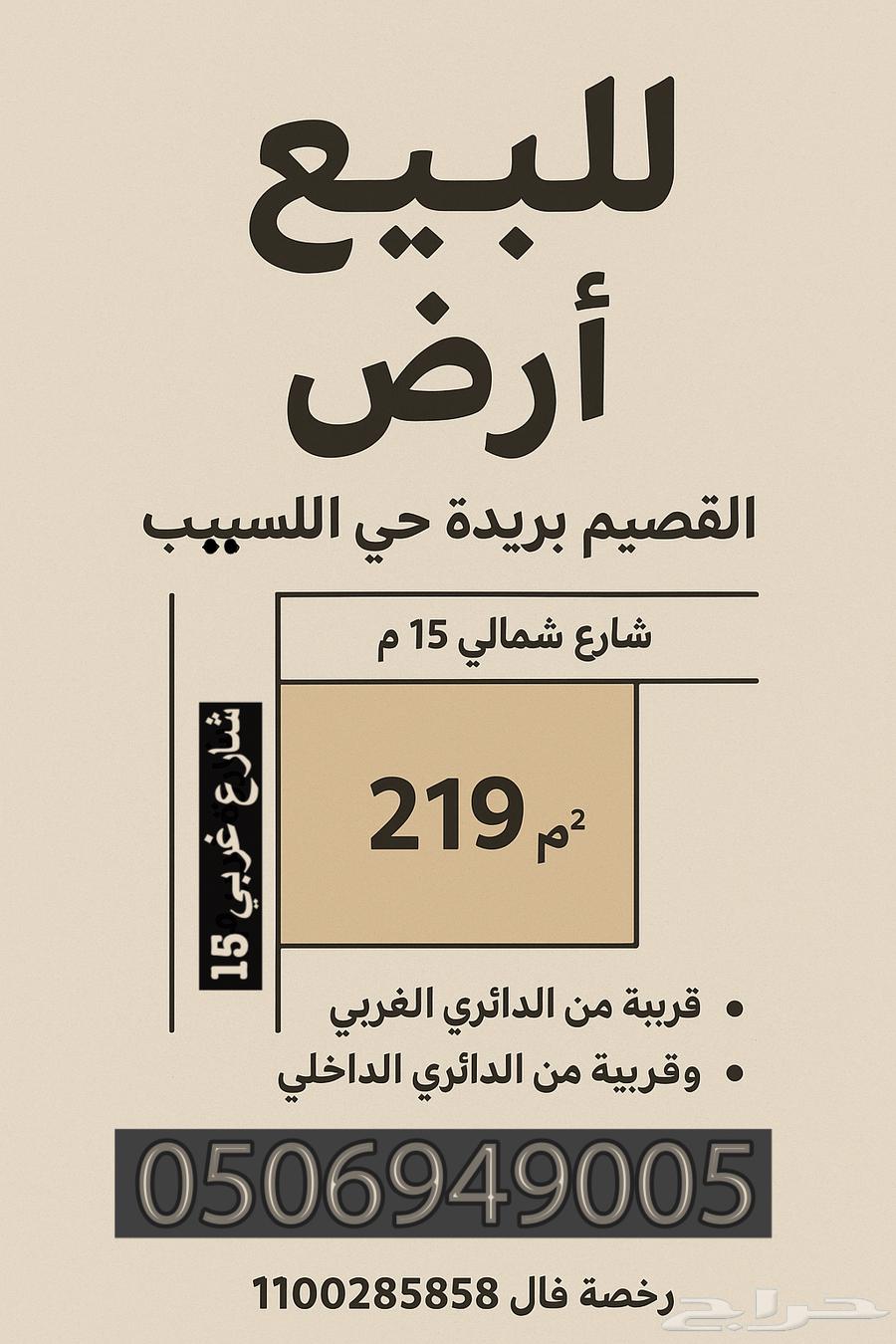 Land Plot636136260874251111
