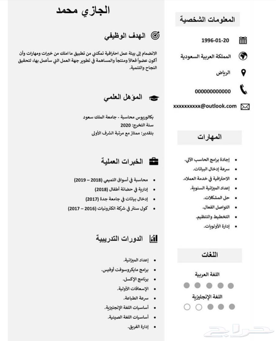 CV within two hours64480647735937113