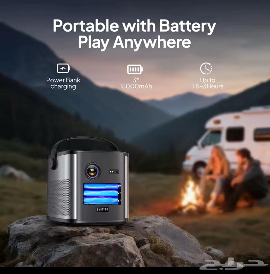 New Beyantek Projector64326624678274114