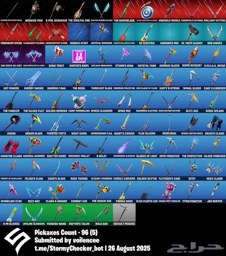 ايدي شبه ثلاثي مربوط عليه ايبك وايلد كات64329742301571111