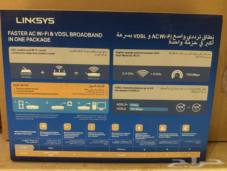 جهاز راوتر Linksys AC750 ADSL VDSL Dual-Band مستخدم64325560752771111