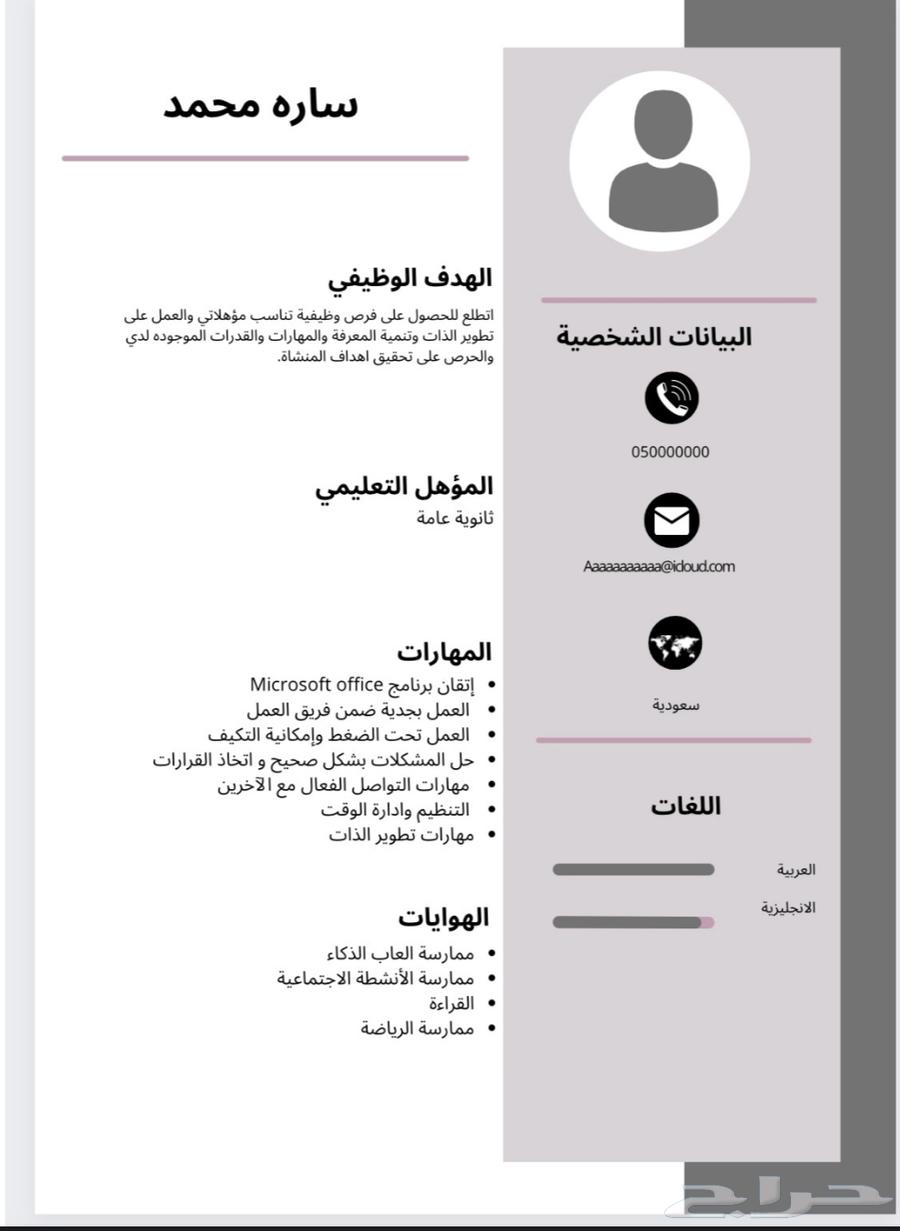 CV within two hours64480647735937111