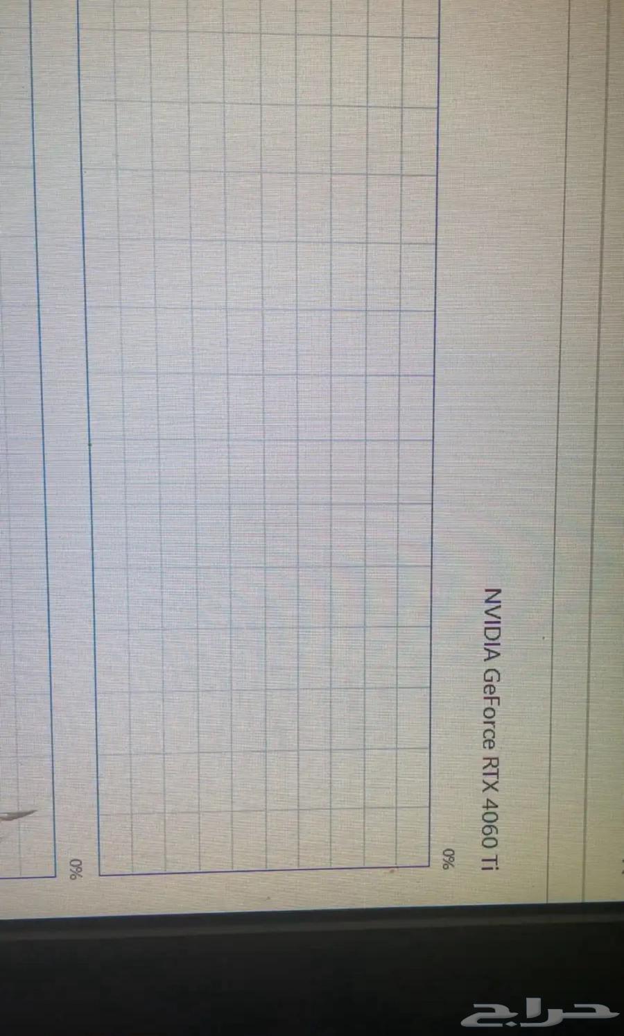 بي سي شبه جديد استخدم اقل من ثلاث شهور64341328478595112