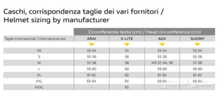 Ducati helmet from SUOMY - Ducati helmet SUOMY64487104654851113