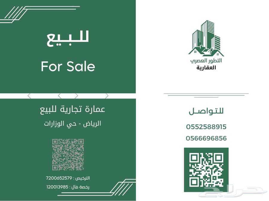 Commercial and residential building for sale in Al Wizarat district63613846560386111