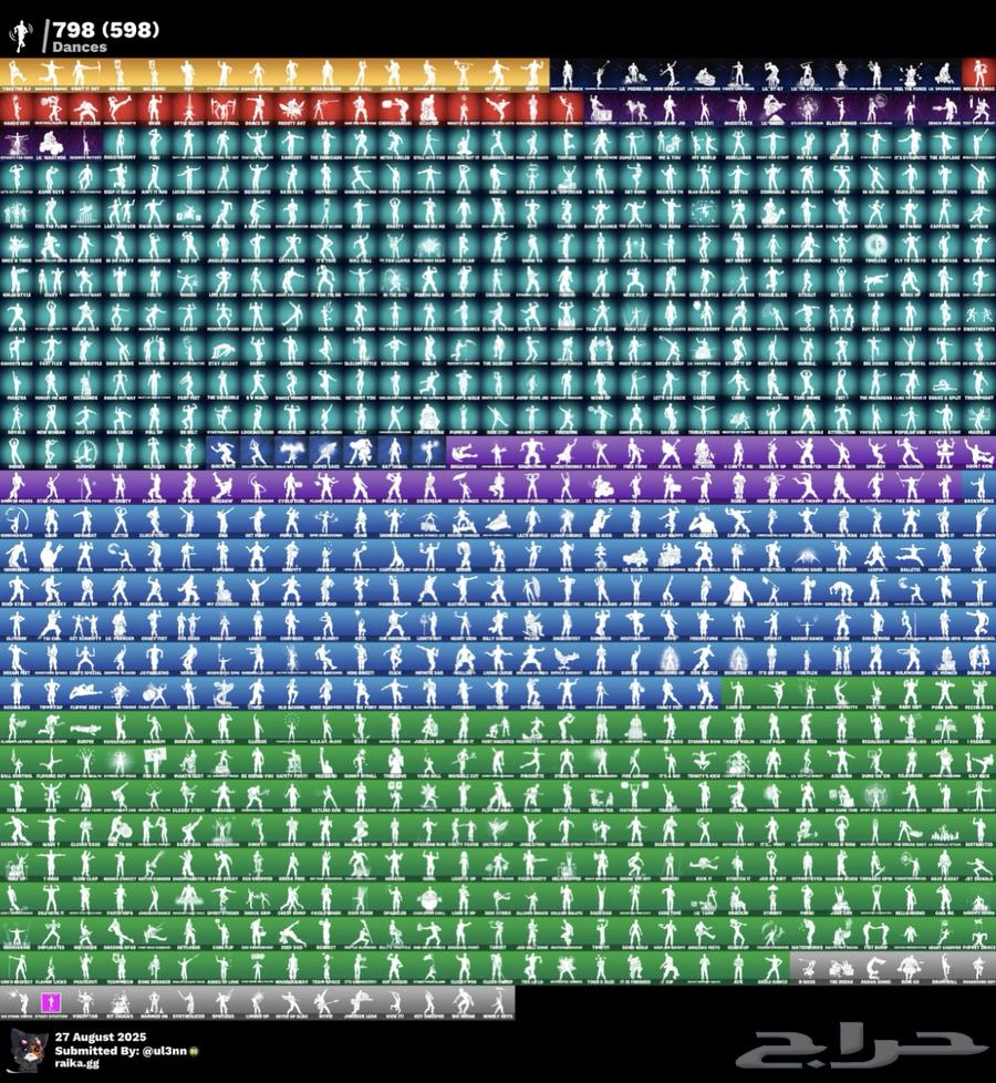 حساب حفلل64344436326529112