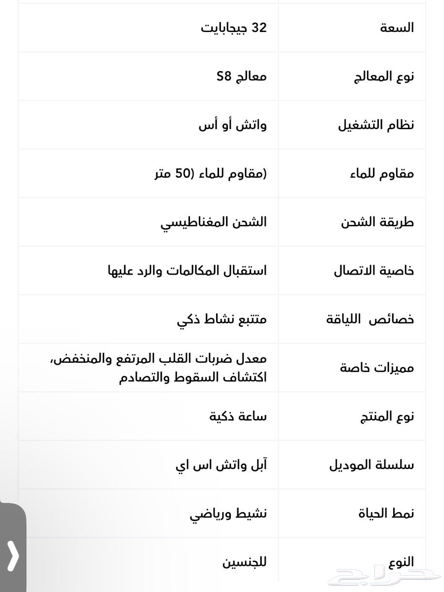 ساعه ابل اس اي مستخدم جديد64343884904451114