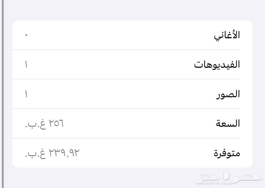 ايفون 14 برو ماكس   14 pro max64345075557891114