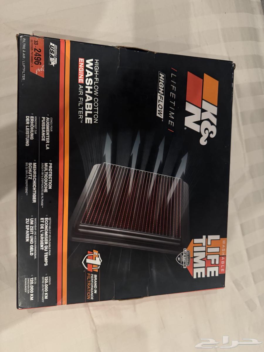 K&N Mathematical Filter Sheet64481059977985111