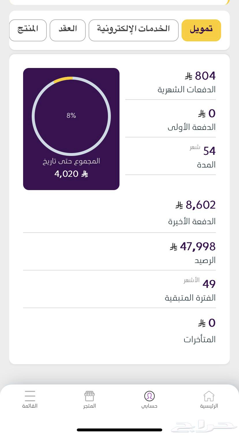 Spark installments cheap64484883339521111