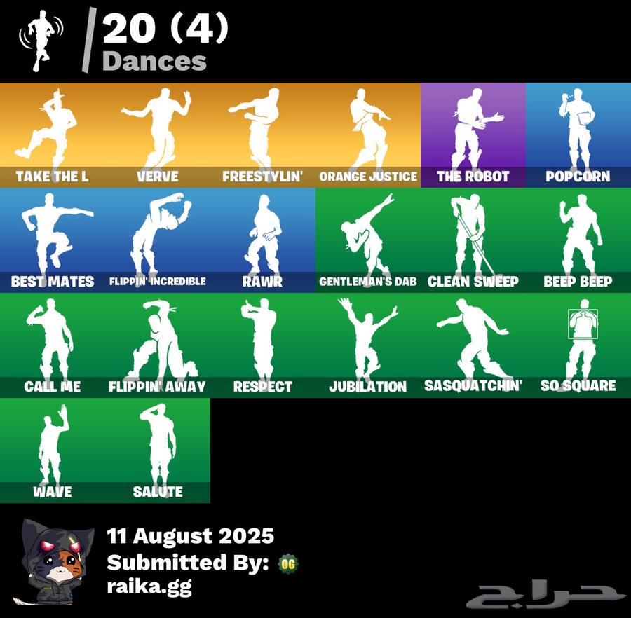 حساب فورت نايت64352351462273112