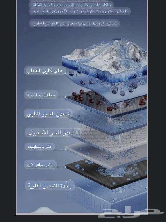 جهاز تنقية المياه Life Secret s 800G (الأصلي)64350492322818110