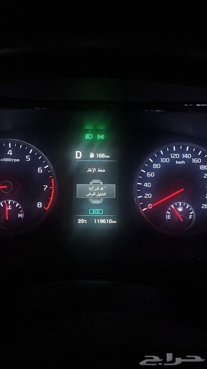 Kia -K5- Model 202264504310323714113