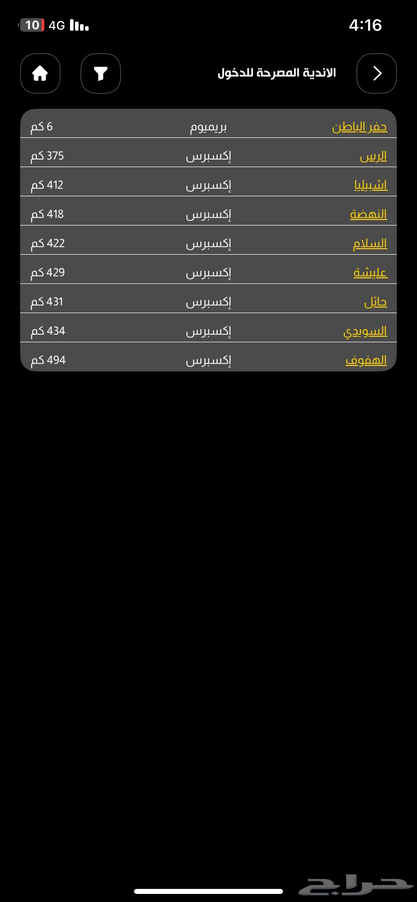 اشتراك نادي بودي ماستر64359058895617111