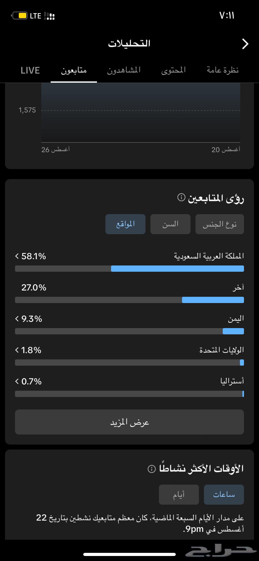 حساب تيك توك سعودي64359131325059111