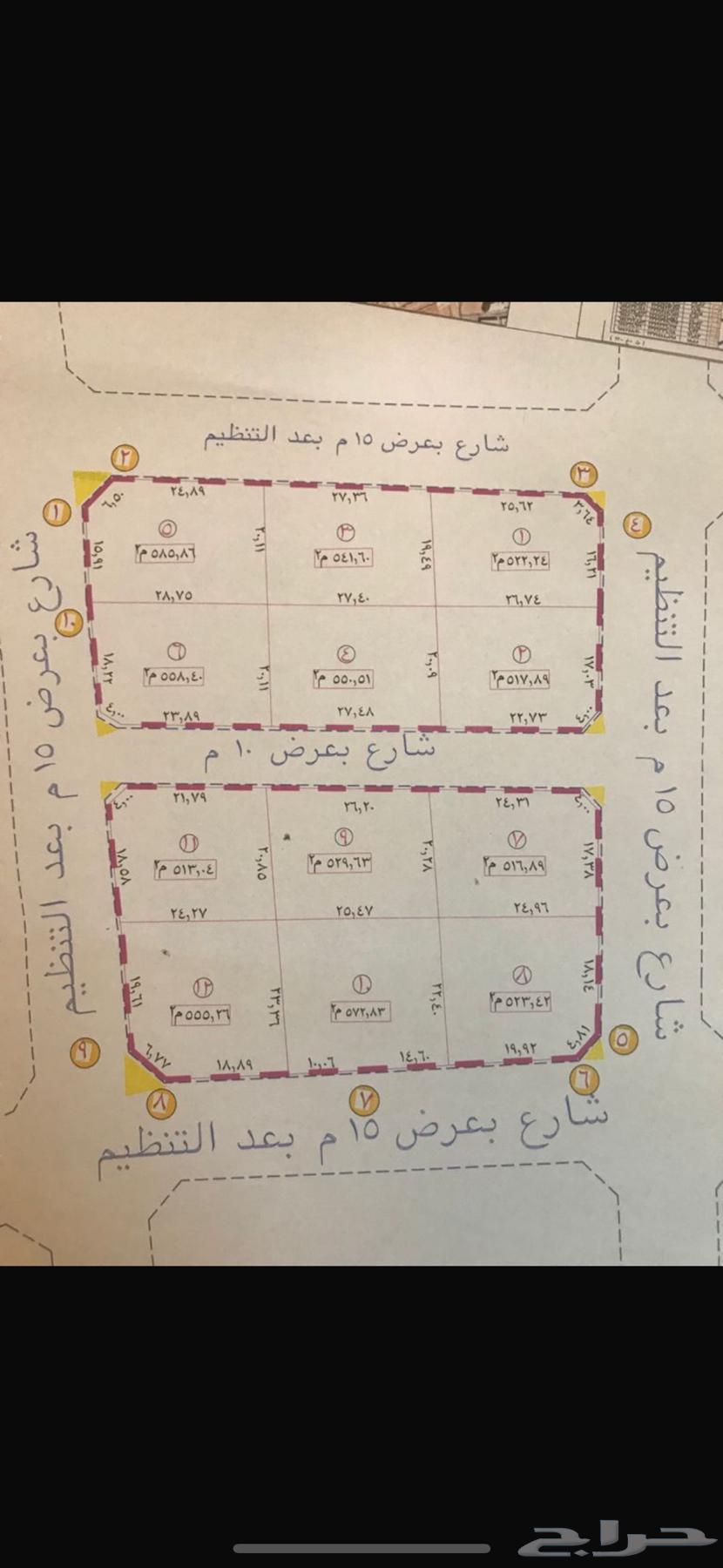 ارض للبيع