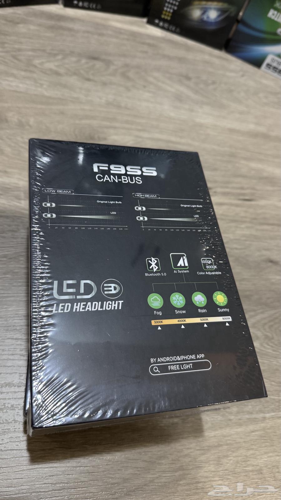 LED Bulbs Controlled by Mobile64519087894659114