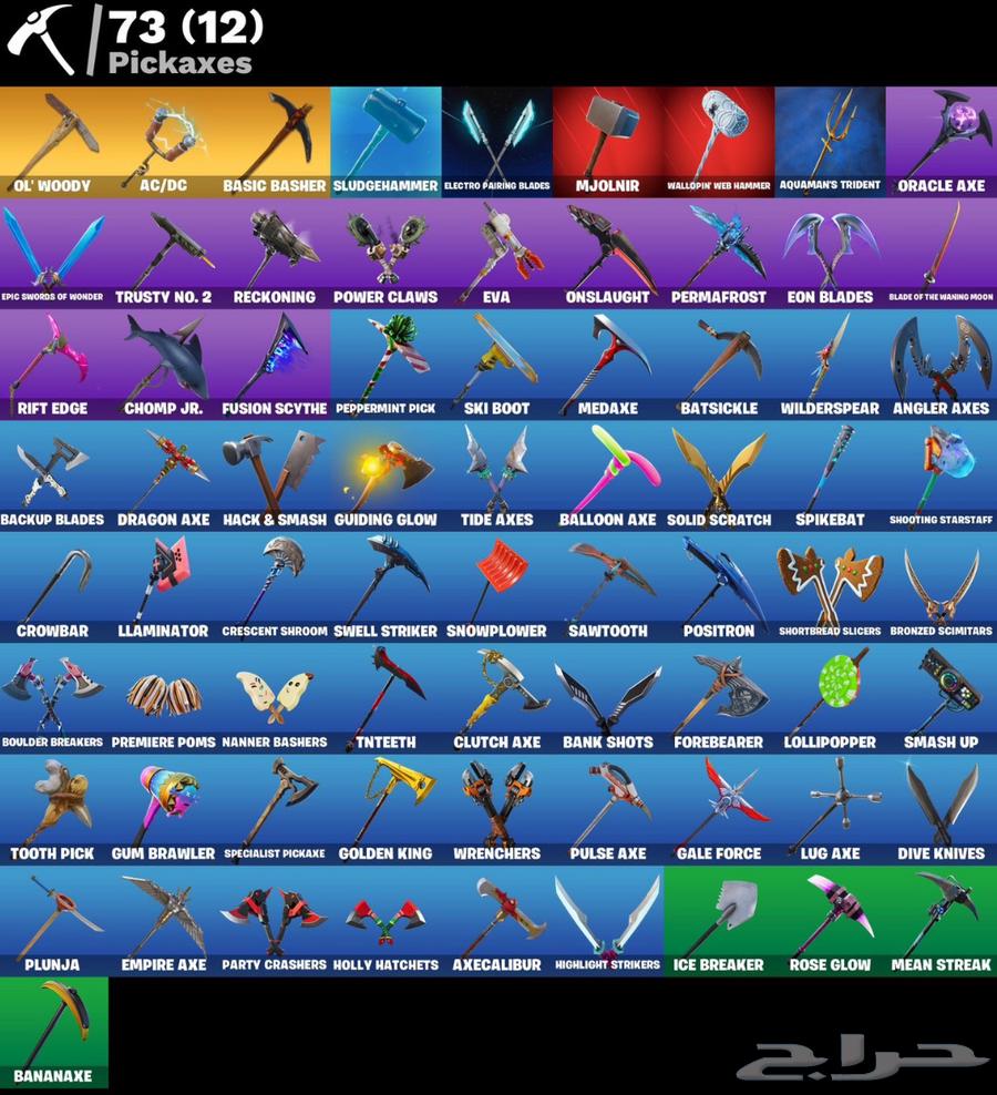 Fort Account64367055625602112