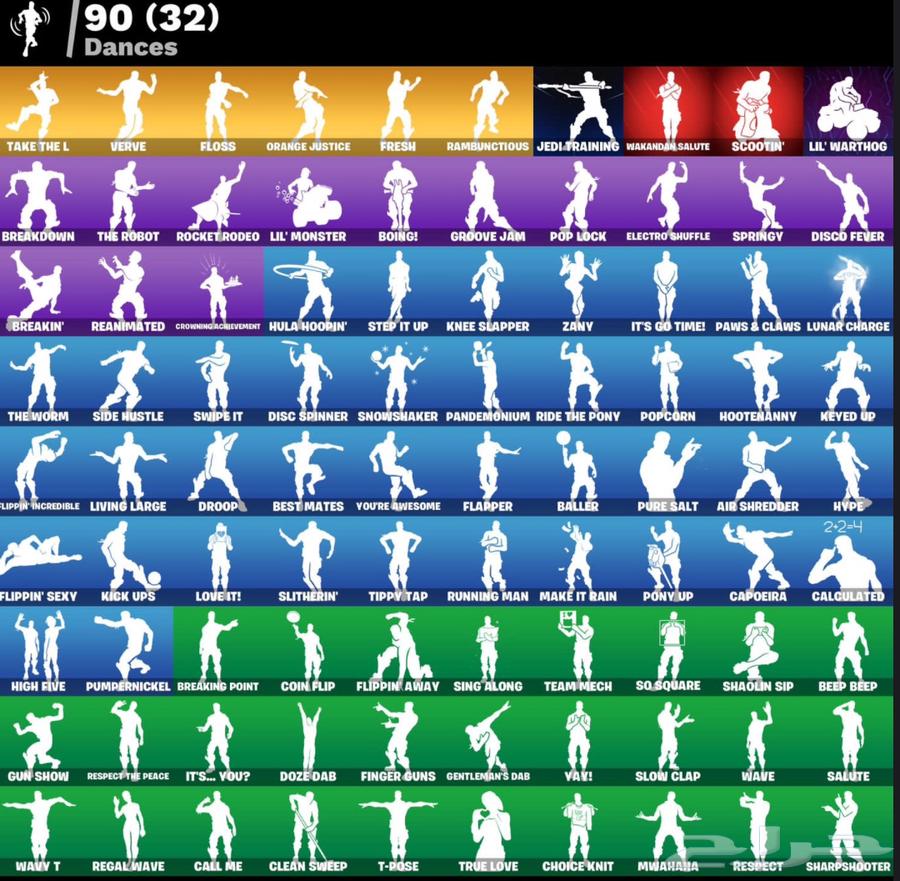 Fort Account64367055625602111