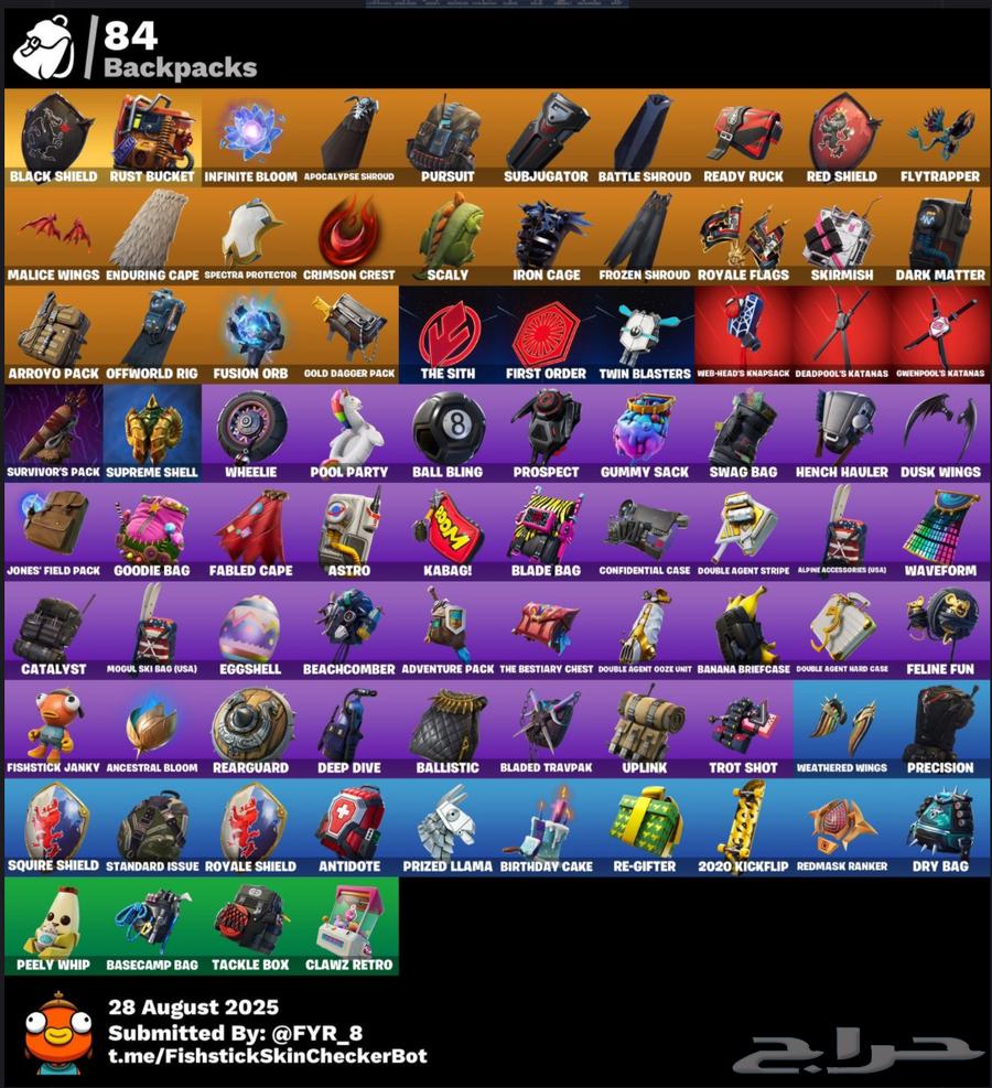 Fort Account64367055625602113