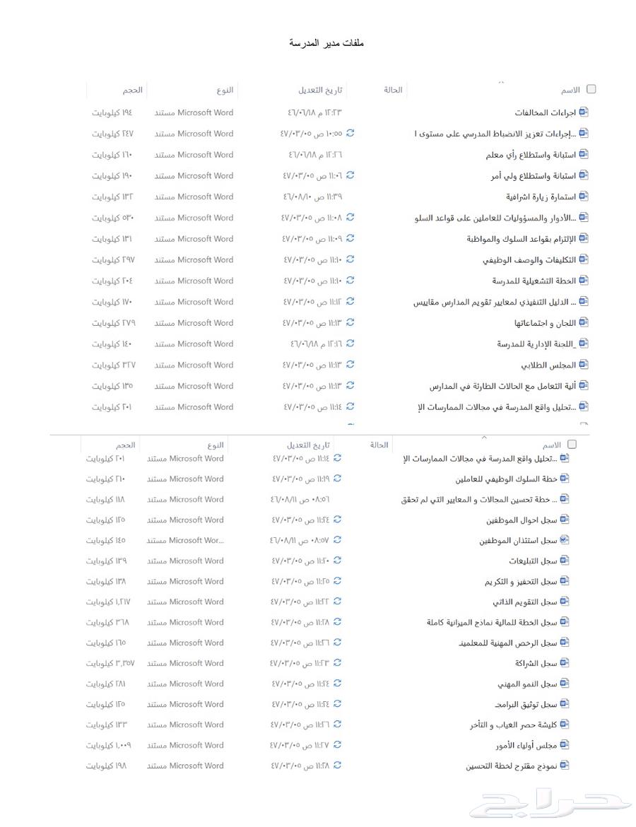 School Files64364335943043112