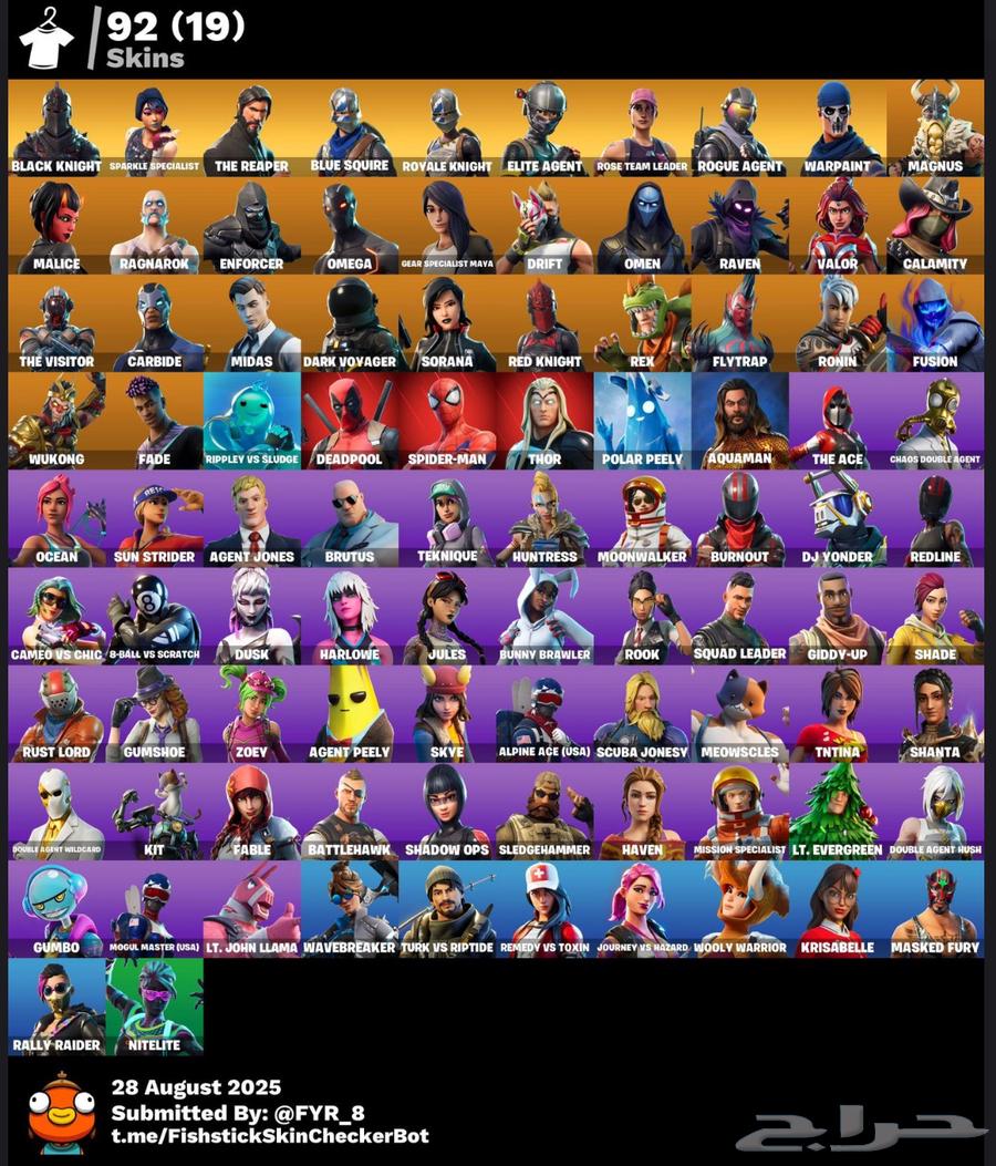 Fort Account64367055625602110