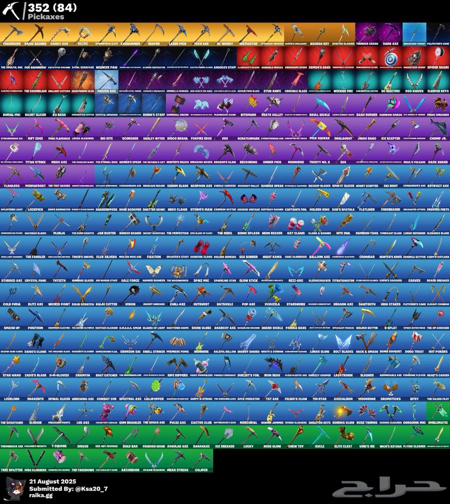 حساب فورت نادر64374788262785113