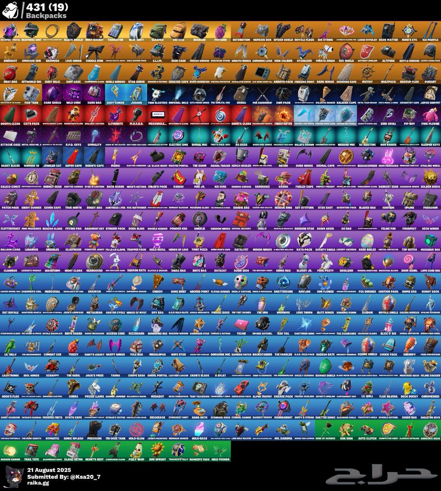 حساب فورت نادر64374788262785114