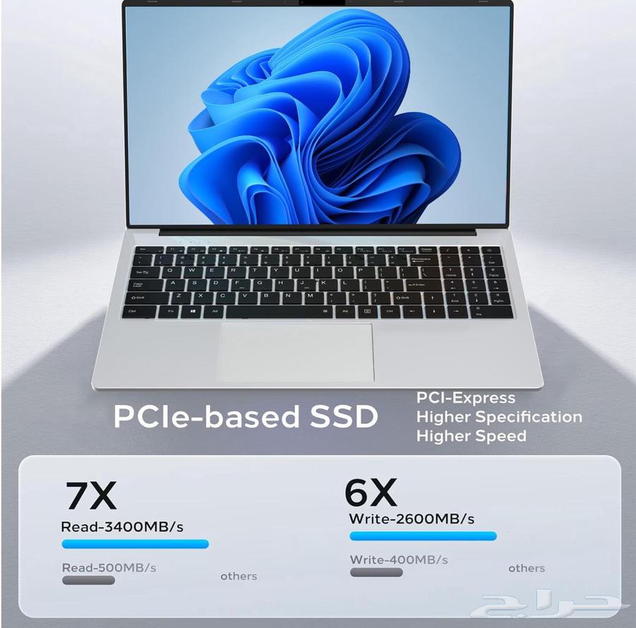 لابتوب استخدام 5 ايام بكرتون جديد64372009309826112