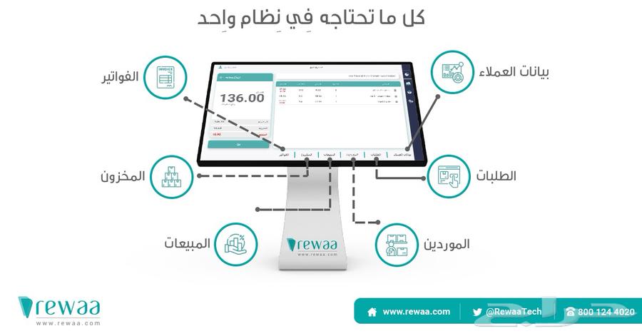 Rawa Accounting Program Cashier64363204422274110