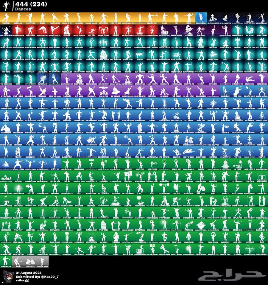 حساب فورت نادر64374788262785112