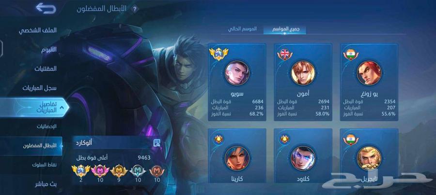 الحساب موبايل ليجند 3 قلوبال64364817482371112