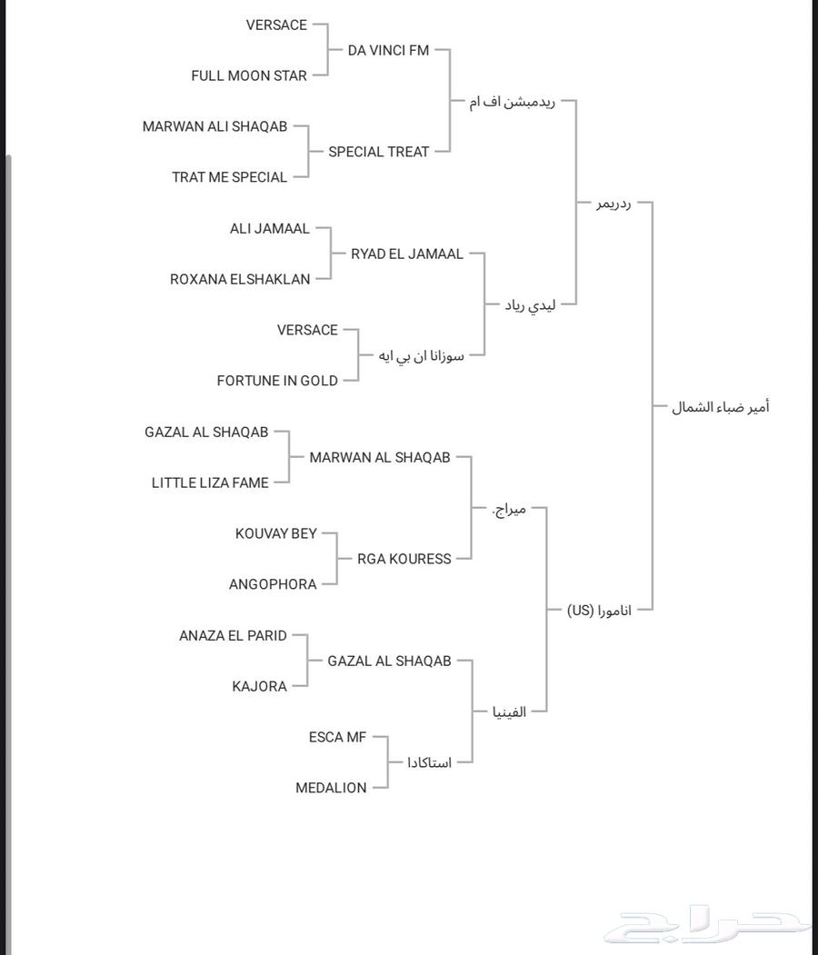 مهر شعبي كفو حفيد مروان الشقب64373536465922111