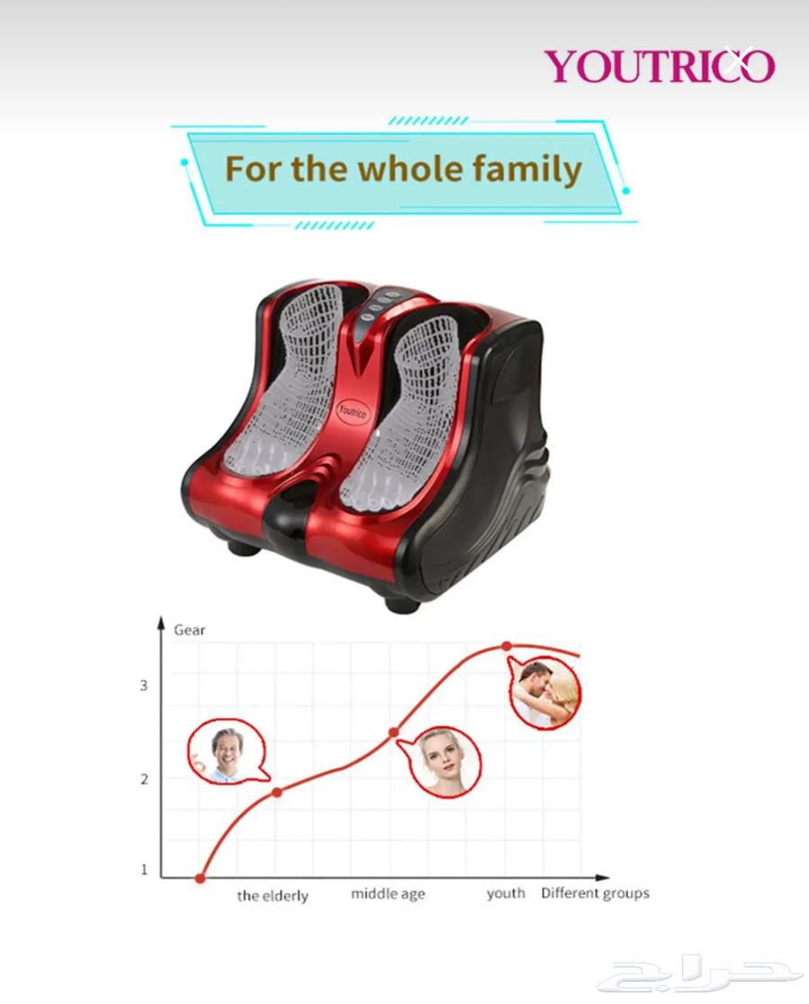 جهاز تدليك القدم والساق64368455603330113