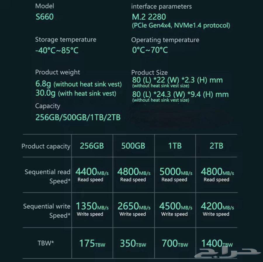 نكسيانغ وسيط تخزين داخلي S660 2TB PCIe 4.0 NVMe M.2 SSD64398117377794111