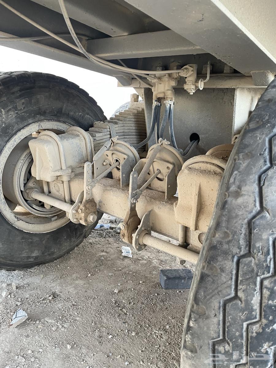 البيع صندوق قلاب مقاس 1864517491222147113