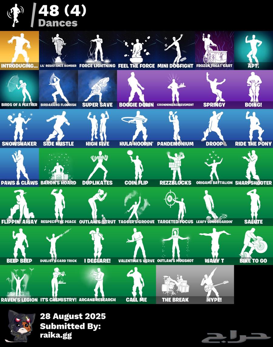 حساب فورت نايت طور الزومبي القديم64368222154753112