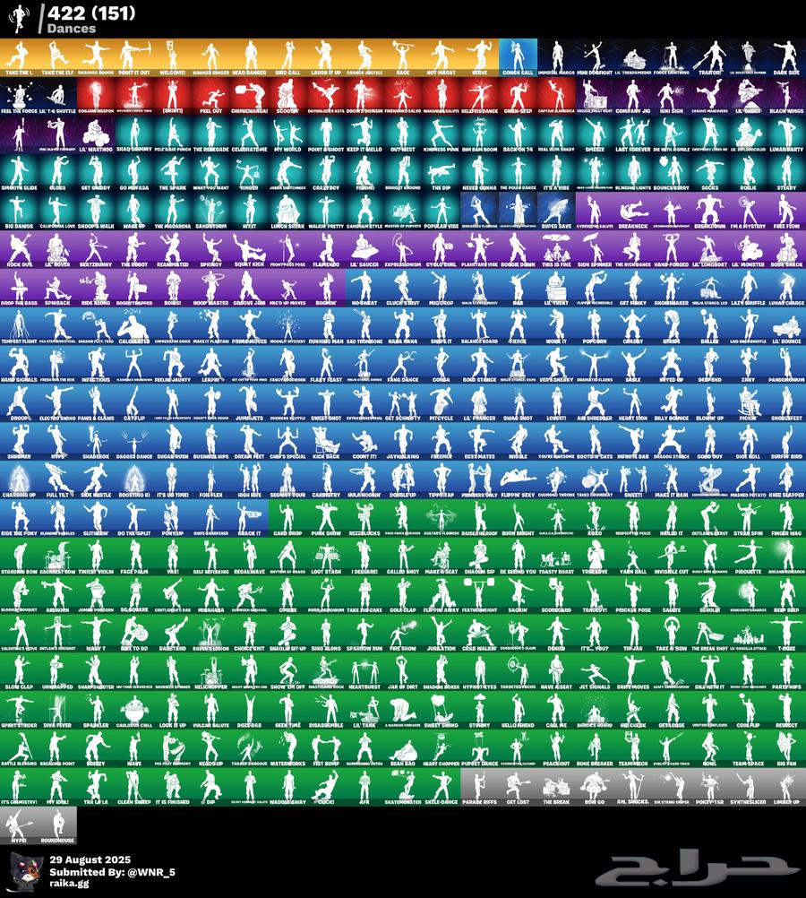 حساب حفل ملكي و عرق64369306942978112