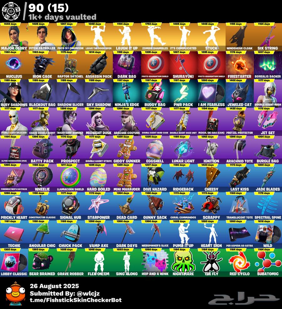 حساب فورت ربط سوني64373166054273112